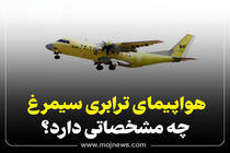 اینفوگرافیک/هواپیمایی ترابری سیمرغ چه مشخصاتی دارد؟