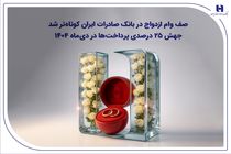 جهش ۲۵ درصدی پرداخت‌ها در دی‌ماه ۱۴۰۴