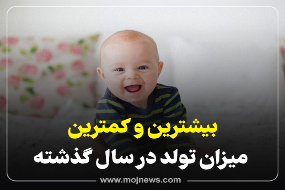 کاور +بیشترین و کمترین +تولد