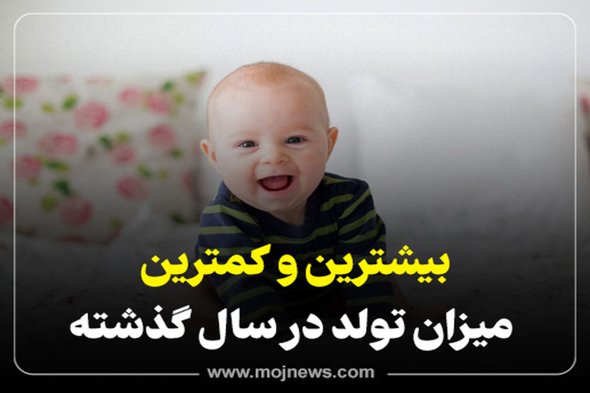 کاور +بیشترین و کمترین +تولد