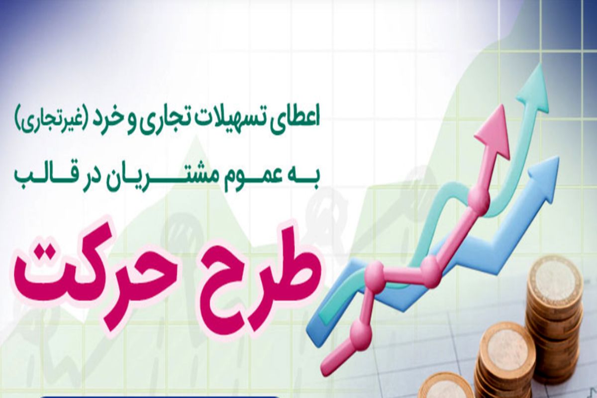 بانک رفاه کارگران