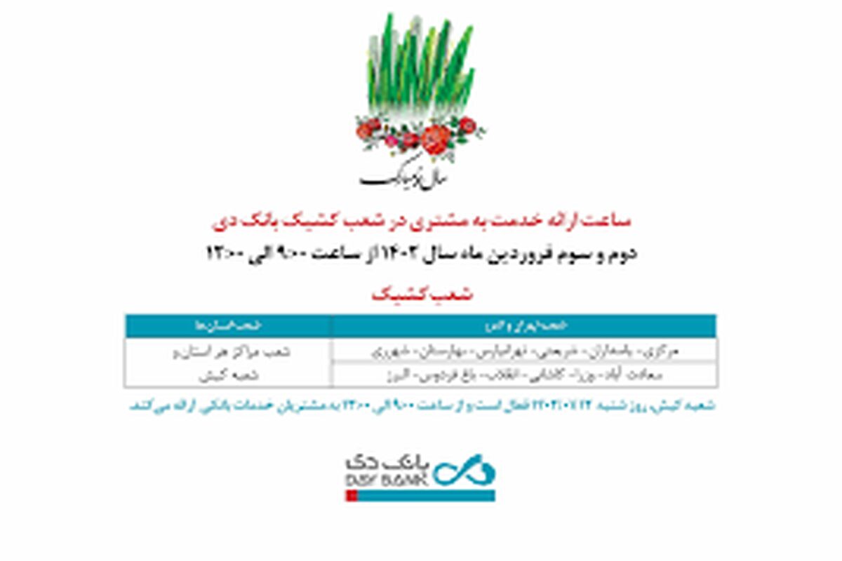 بانک دی