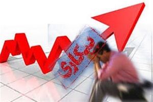امسال باید نرخ بیکاری کرمانشاه 3 درصد کاهش پیدا کند