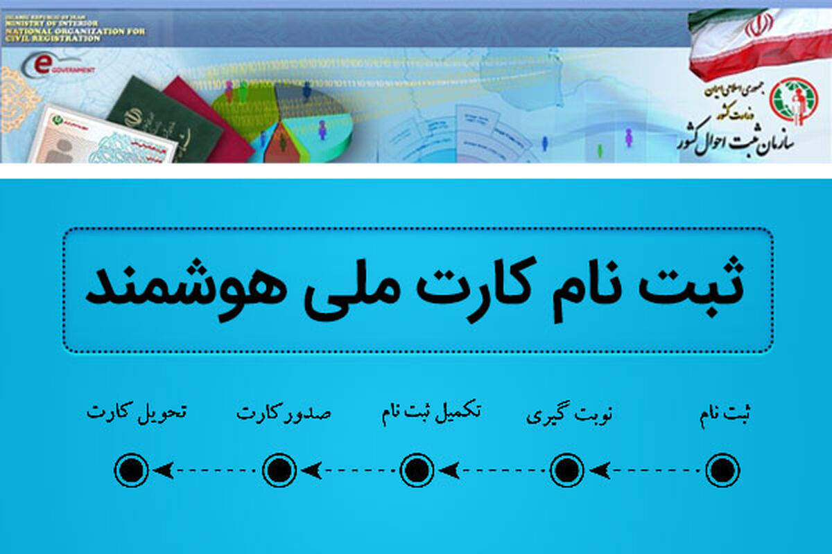 ثبت نام کارت ملی هوشمند