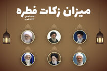 اعلام میزان زکات فطره امسال از سوی مراجع تقلید