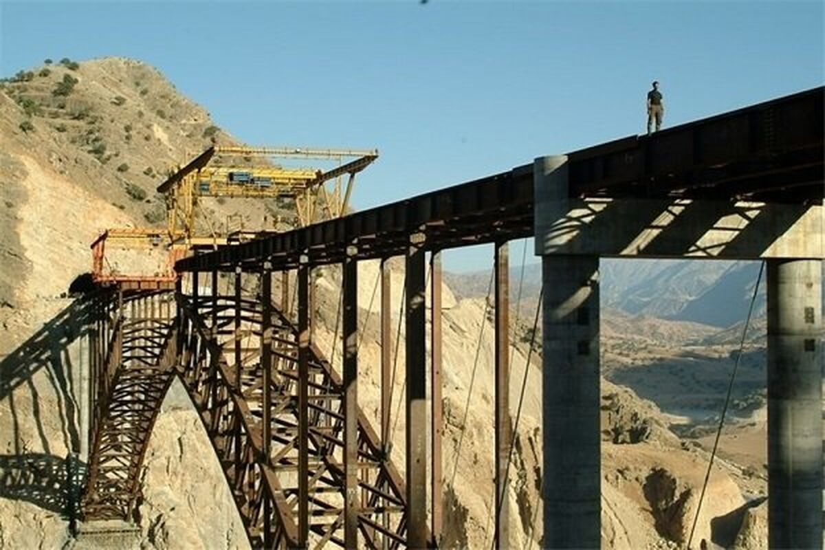 پل مرزی سرخس