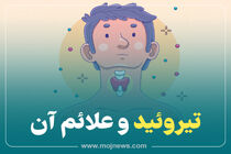اینفوگرافیک/تیروئید و علائم آن