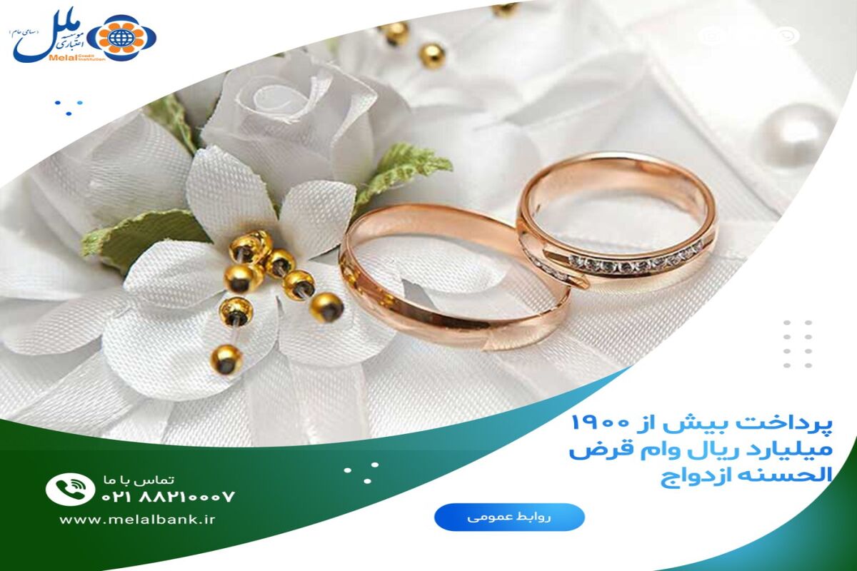 موسسه اعتباری ملل
