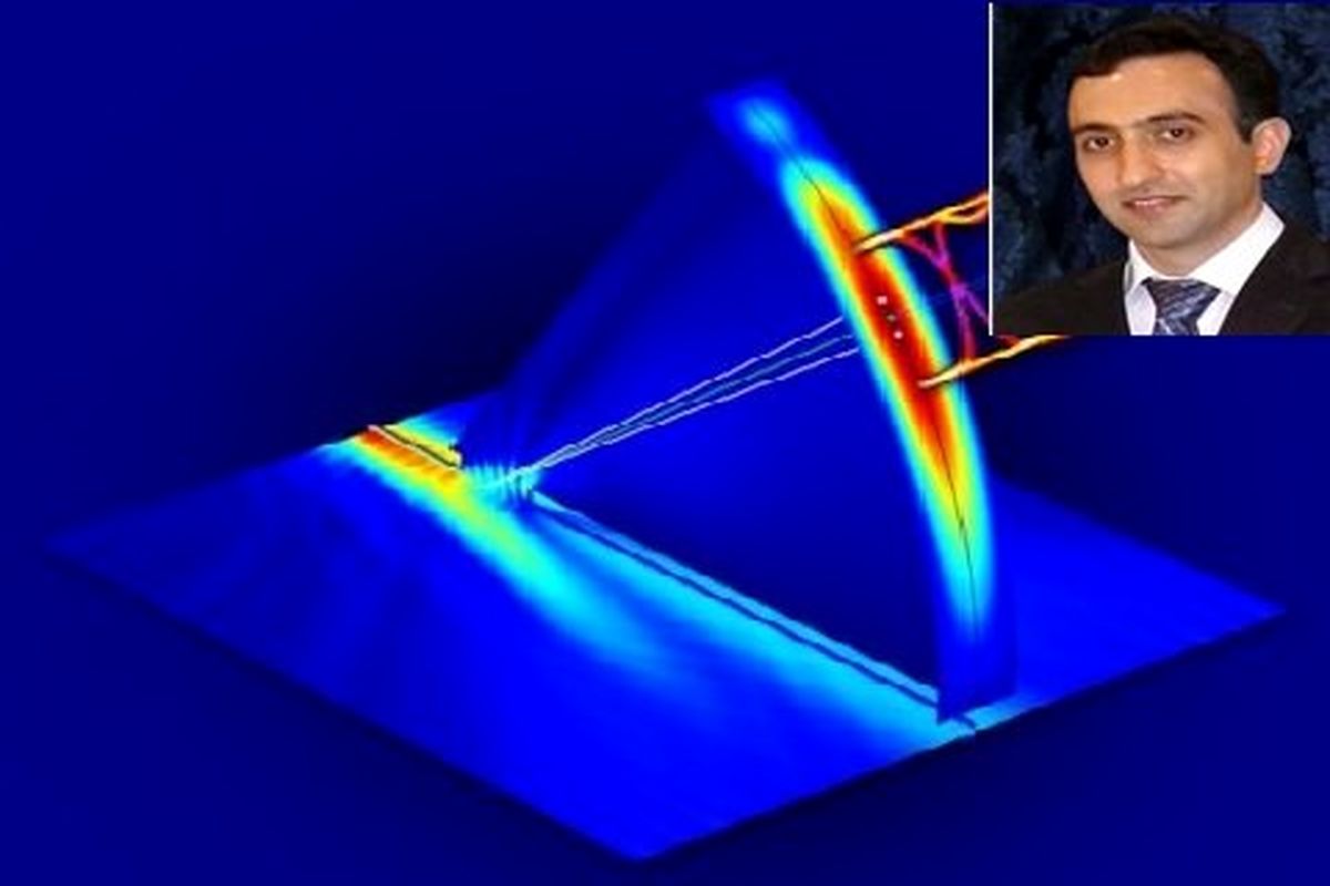 شبکه پهن باند فوق سریع