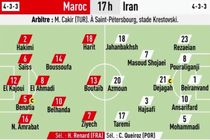 ترکیب ایران و مراکش از نظر روزنامه اکیپ فرانسه