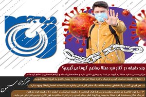 چند دقیقه در کنار فرد کرونایی بمانیم کرونا می گیریم؟