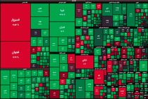شاخص بورس در جریان معاملات امروز ۱ آذر ۱۴۰۰/ شاخص به یک میلیون و ۴۰۷ هزار واحد رسید