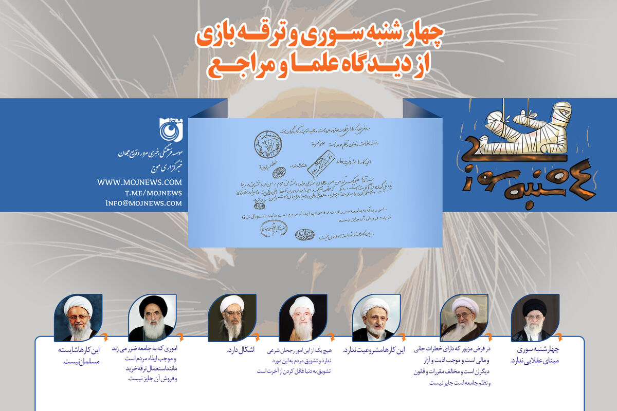 اینفو 4 شنبه سوری حکم مراجع