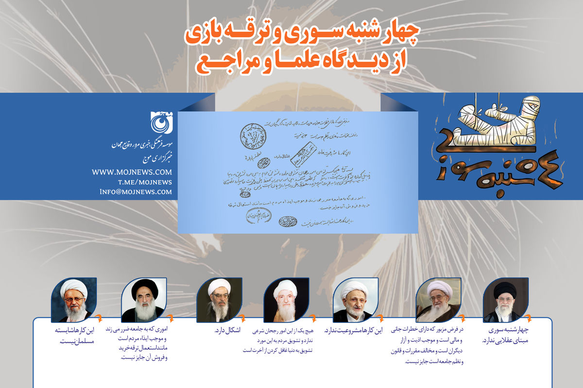 اینفو 4 شنبه سوری حکم مراجع