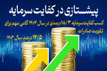  کسب کفایت سرمایه 18/3 درصدی، گامی مهم برای تقویت صادرات