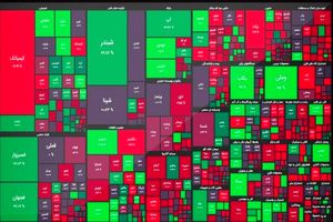 دو عاملی که روند صعودی بورس را حفظ می کند