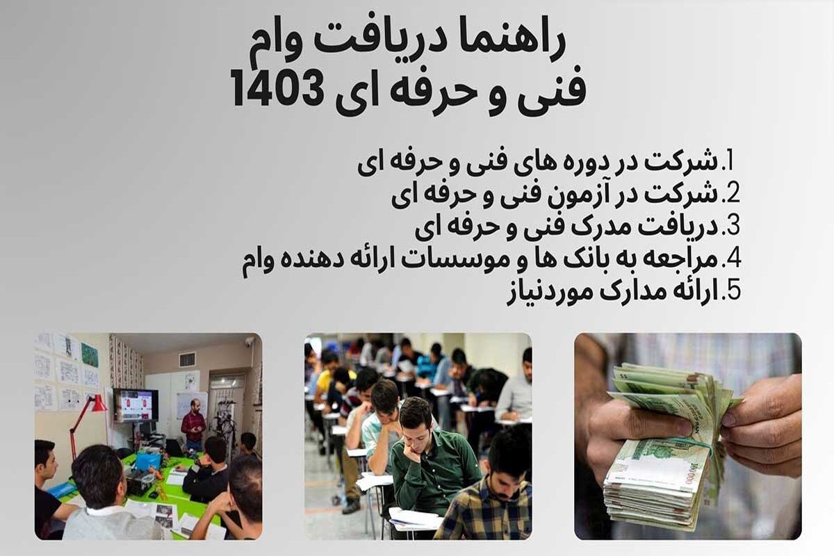 وام