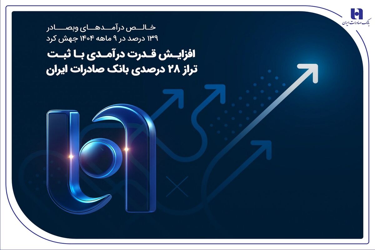 بانک صادرات ایران