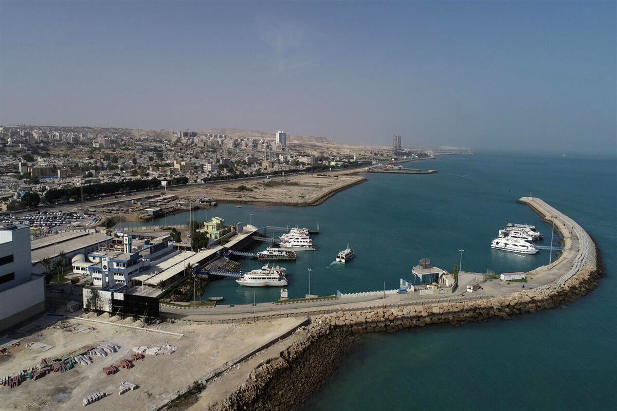 مناطق آزاد