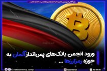 قیمت بیت‌کوین و ارز‌های دیجیتال، امروز ۱۴ بهمن ۱۴۰۴ مشخص شد