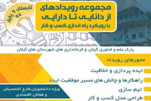 مجموعه رویدادهای از دانایی تا دارایی با رویکرد راه اندازی کسب و کار در گیلان