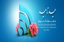 فروش بسته های ترافیکی تخفیف دار ویژه مشتریان اینترنت پرسرعت