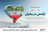 ارائه بسته رایگان آموزشی «آرامش در بحران» توسط آکادمی همراه اول
