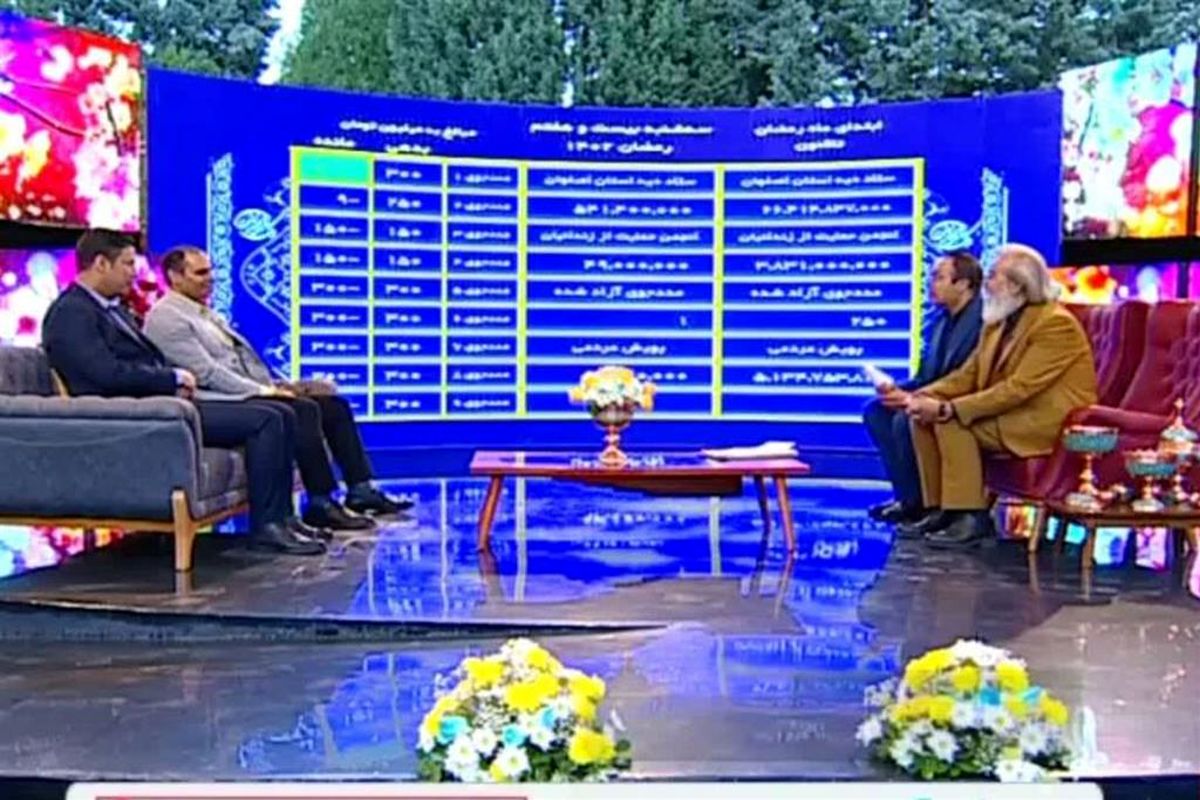 ذذذوب