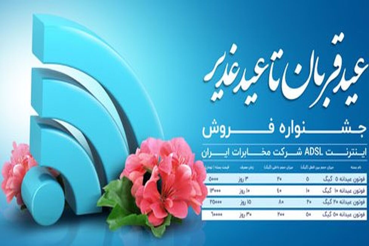 شرکت مخابرات ایران