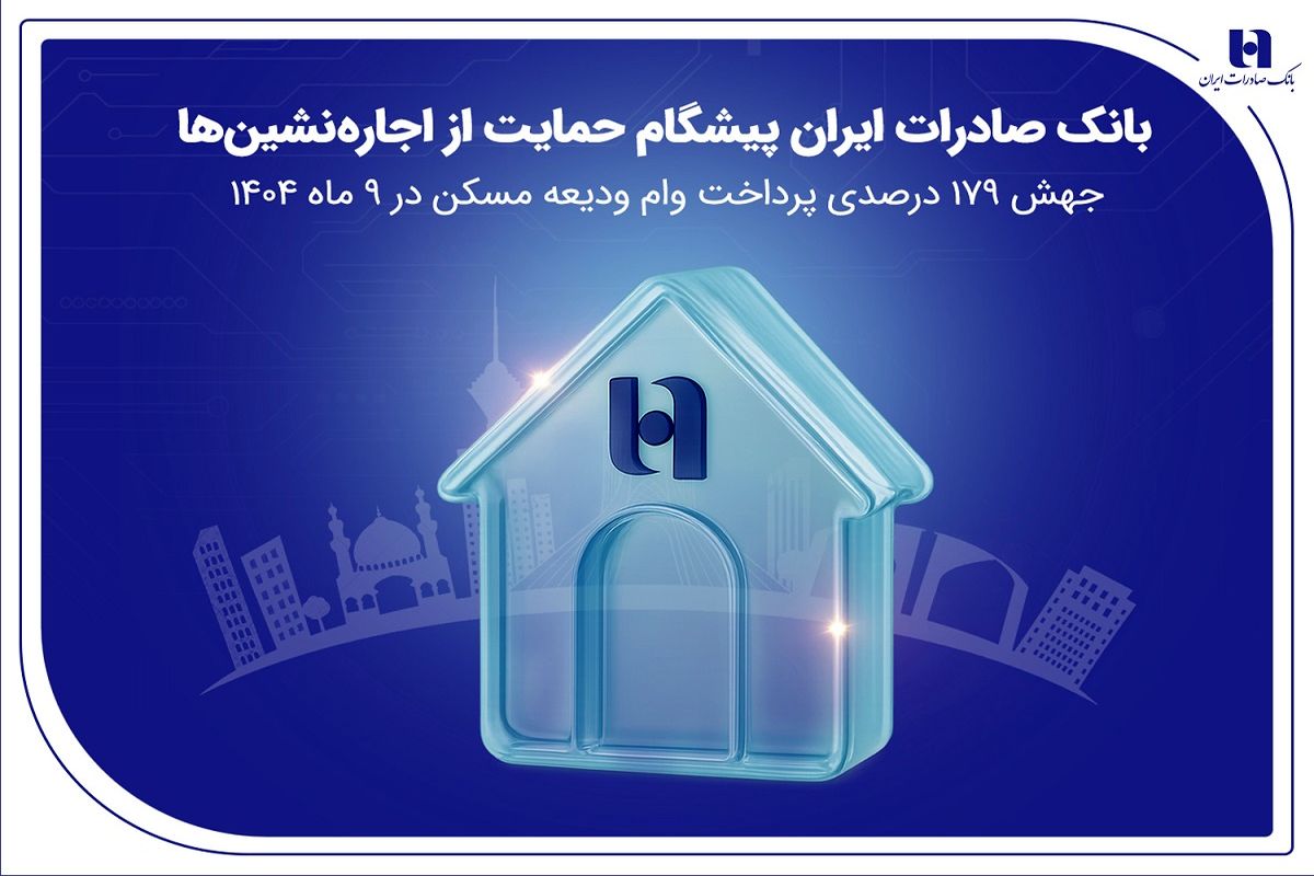 بانک صادرات ایران