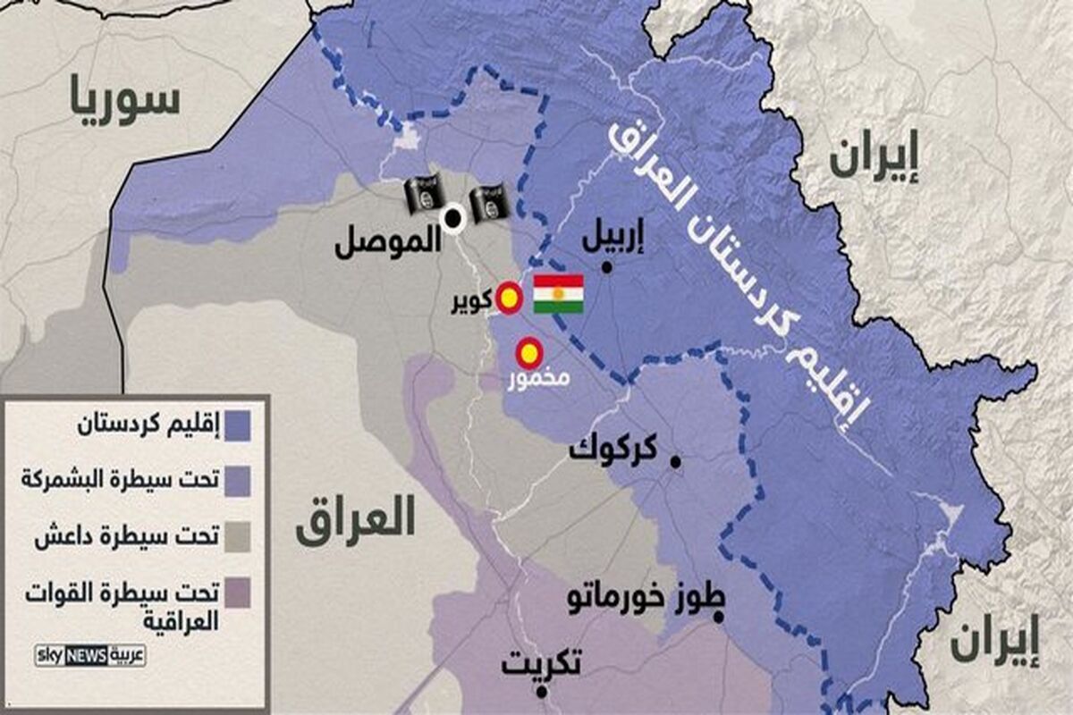 اقلیم کردستان عراق