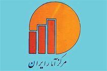 تورم روستایی۷.۶ درصد شد