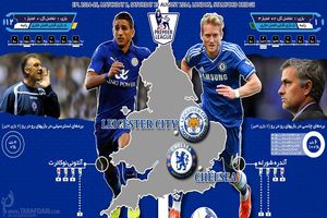 ساعت بازی چلسی و لسترسیتی مشخص شد