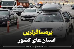 اینفوگرافیک/پرمسافرترین استان های کشور در نوروز1402