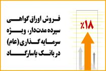 فروش اوراق گواهی سپرده مدت‌دار توسط بانک‌پاسارگاد