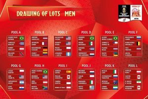 تیم ملی ساحلی ایران حریفان جهانی خود را شناخت