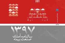 سالنامه آماری ۱۳۹۷ صنعت بیمه منتشر شد