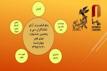 نتیجه شمارش آرای فیلم‌های نمایش داده شده در روز دهم جشنواره فیلم فجر