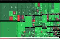 آموزش ثبت نام در سامانه سجام و دریافت کد بورسی