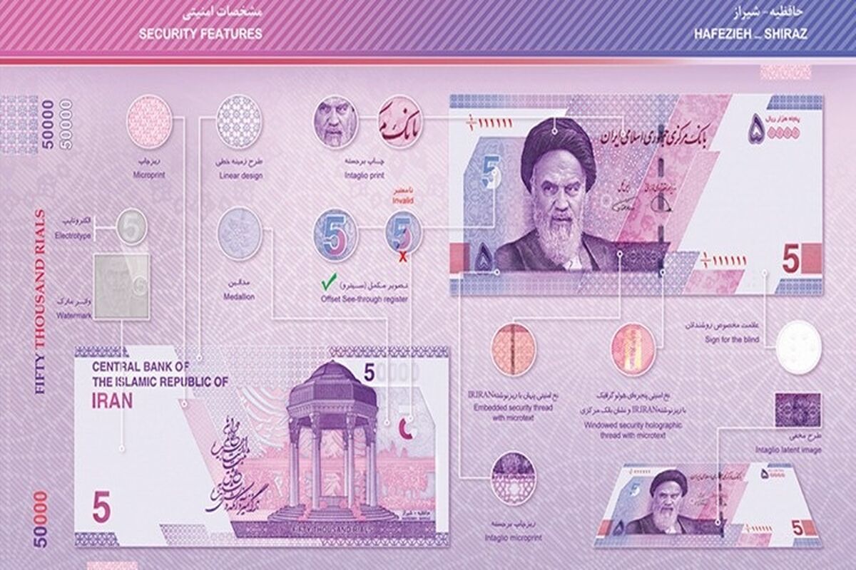 بانک توسعه تعاون1