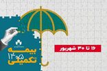 آغاز ثبت نام بیمه درمان تکمیلی صندوق اعتباری هنر از ۱۶ شهریور است