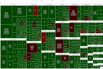 شاخص بورس ۲۷ فروردین ۱۴۰۳/ شاخص بورس امروز تا رقم ۲ میلیون و  ۲۰۴ هزار واحد روند صعودی داشت