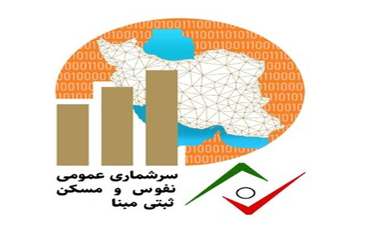 نفوس مسکن