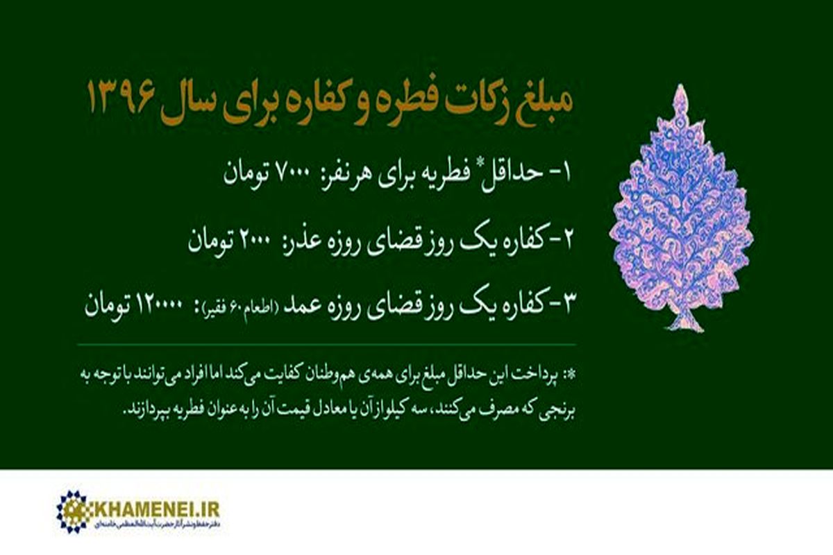 مبلغ زکات فطره