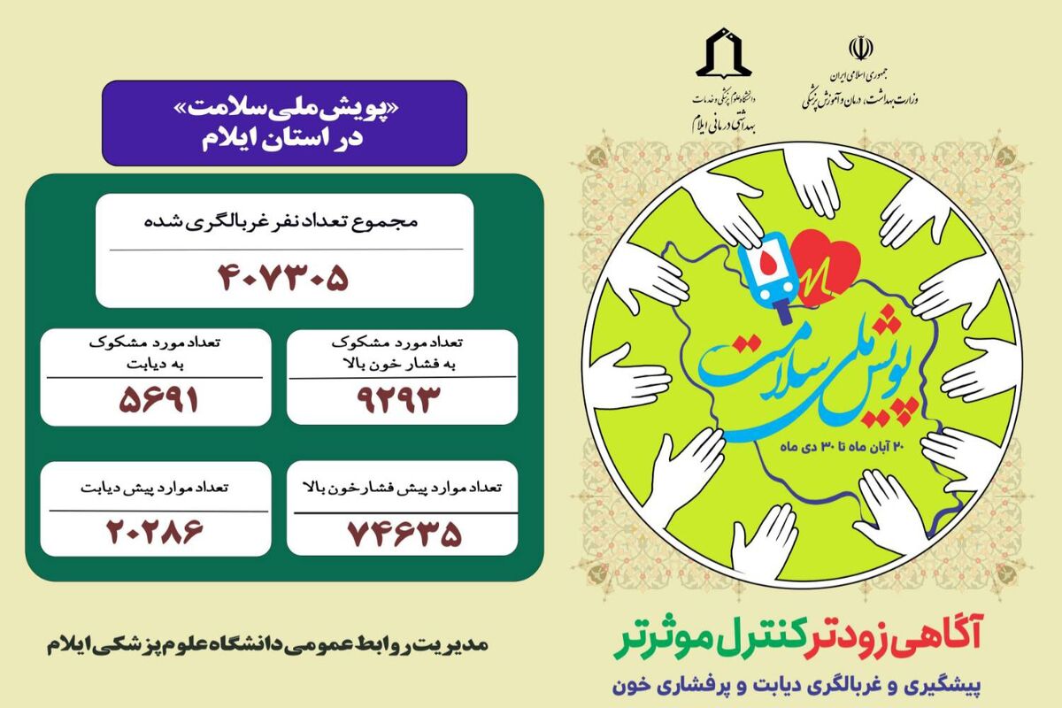 علوم پزشکی