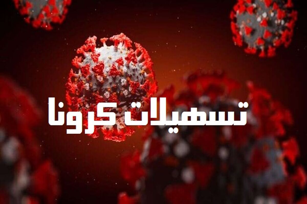 تسهیلات کرونا