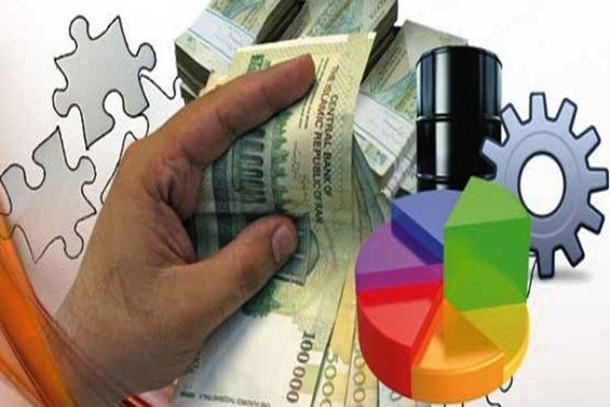 پرداخت تسهیلات