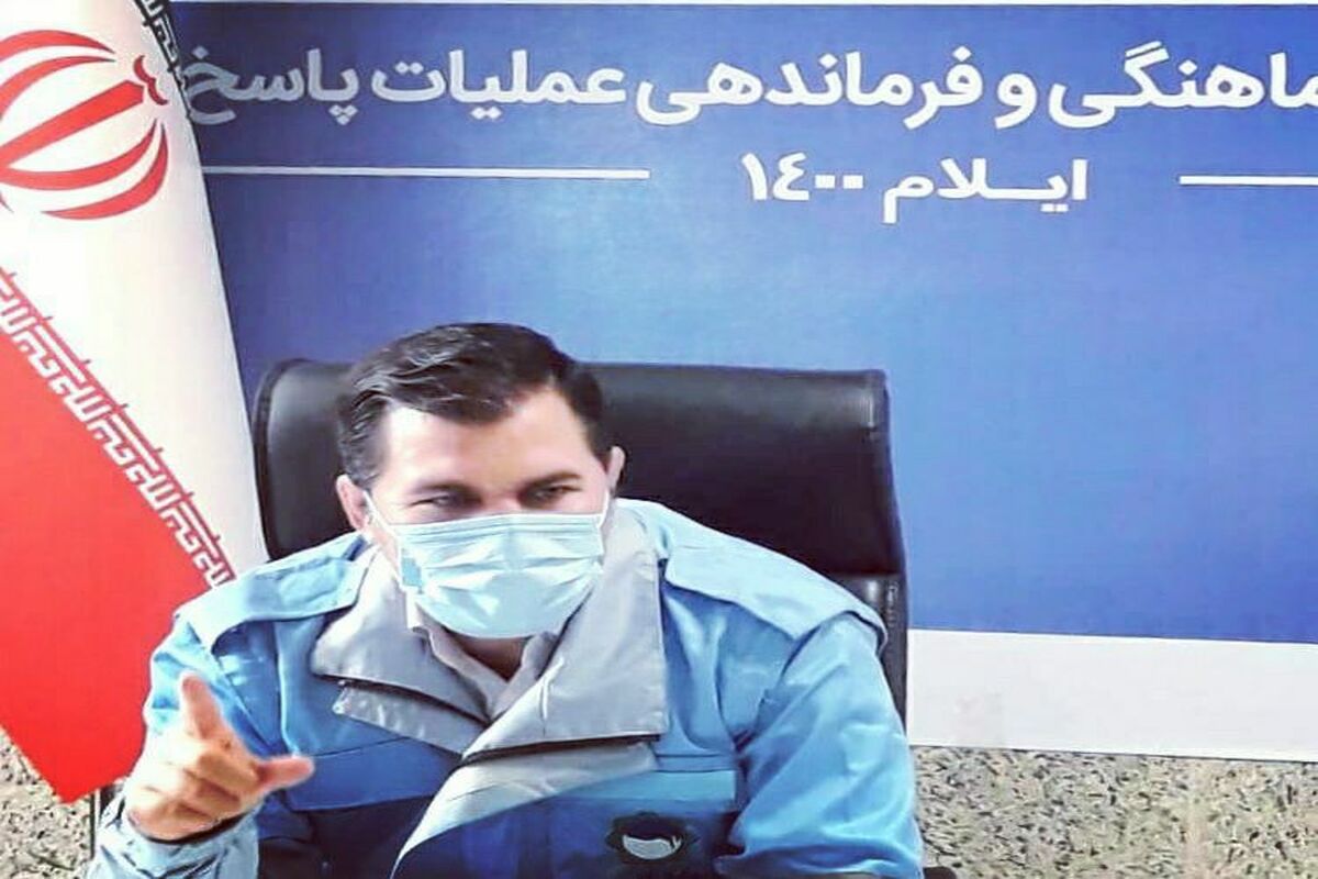 قیصربیگی