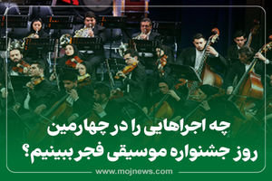 اینفوگرافیک/ اجراهای چهارمین روز جشنواره موسیقی فجر