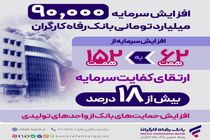 گسترش نقش‌آفرینی در اقتصاد ملی و جهش حمایت‌ها از تولید ملی و اشتغالزایی